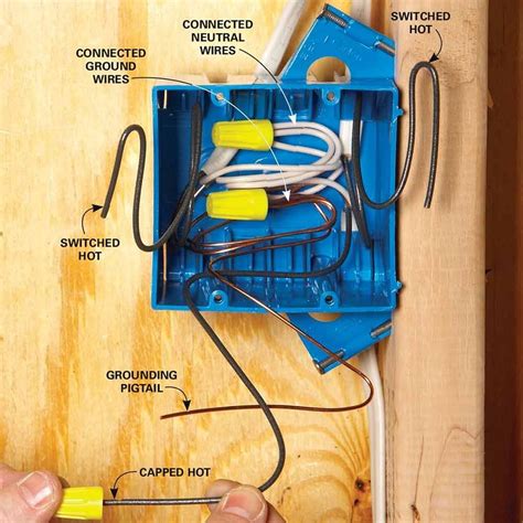 electrical box installation guide